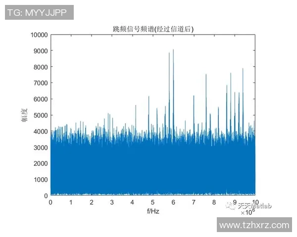 西安篮球队意识表现的数据分析与战术优化研究