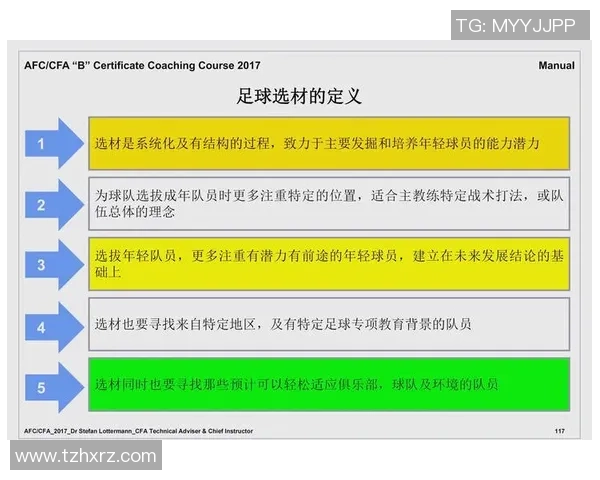 上海足球队的控制策略与未来发展趋势深度解析
