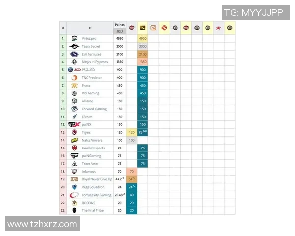 成都排球队以74分稳居联赛积分榜首位展现强劲实力